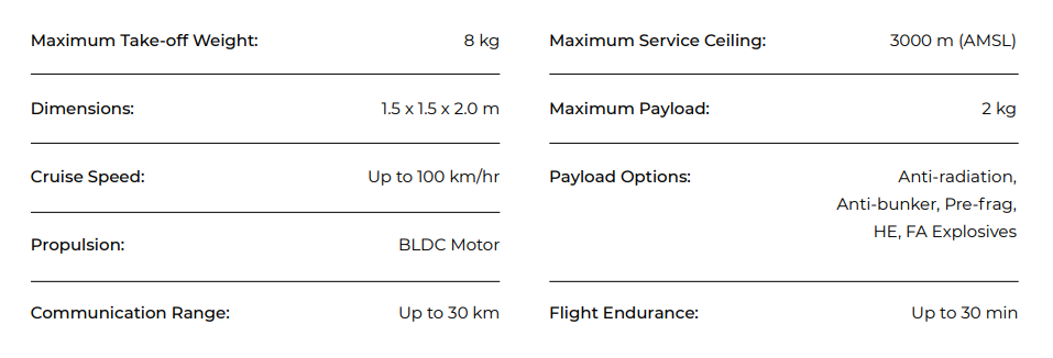 Xpear specifications