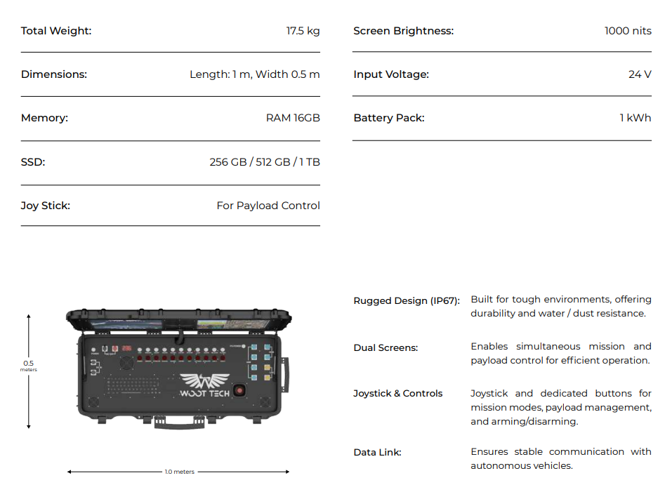 RockSteady specifications