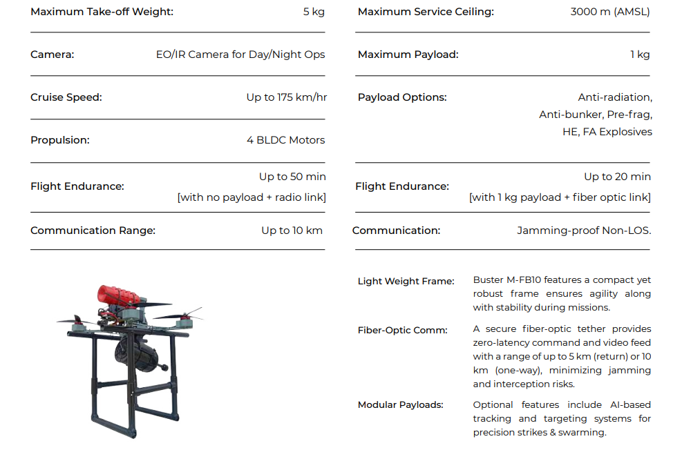 Buster M-FB10 specifications